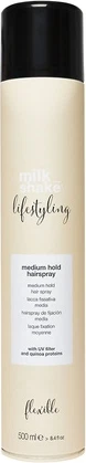 Milk Shake Lifestyling Sochiyutgichi, Oʻrtacha Qotish