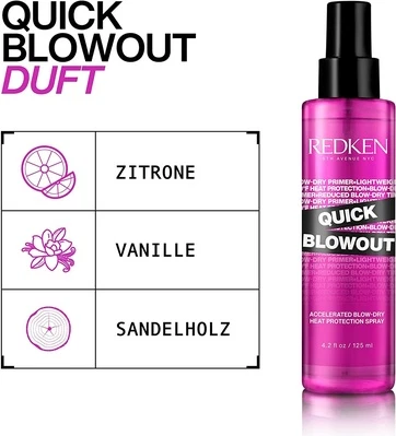 Стайлинг-спрей Redken Heat Protection