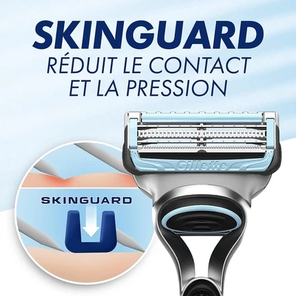 Gillette Skinguard Sensitive uchun ustara pichogʻi toʻldiruvchilari