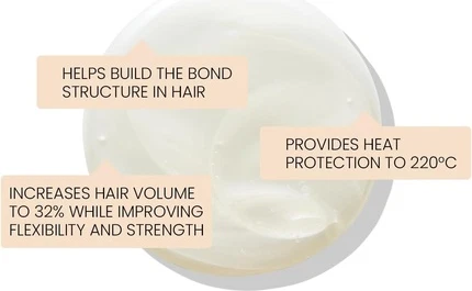 Шампунь Eleven Australia Repair My Hair