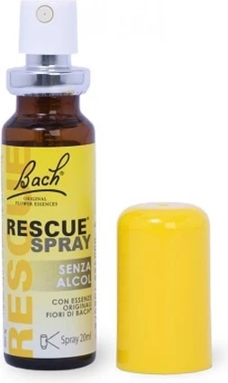 Schwabe Pharma Rescue Spreyi