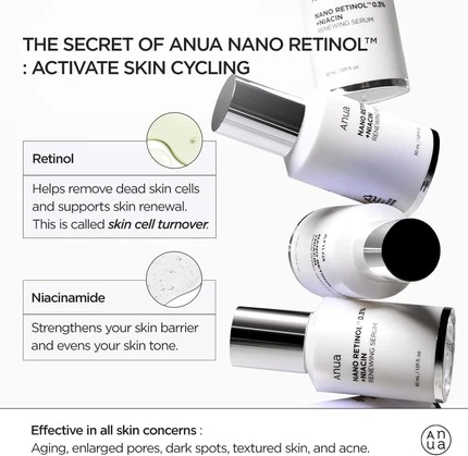 Сыворотка Anua Антивозрастная сыворотка