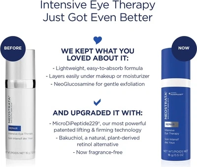 Крем для глаз Neostrata Skin Active Intensive Eye Therapy Антивозрастной