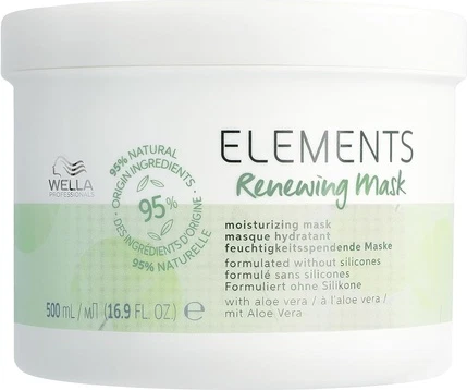 Маска для укрепления волос Wella Professionals Elements Renewing Mask