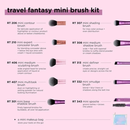 Набор кистей Real Techniques Travel Fantasy Mini Brush Kit Кисти для макияжа глаз