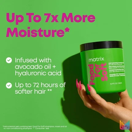 Маска для волос Matrix Food for Soft Rich Hydrating Hair Treatment