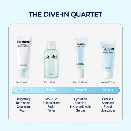 Набор для ухода за лицом Torriden Dive-In Trial Kit с гиалуроновой кислотой для ежедневного ухода, 4 шага