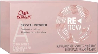 Пудра Wella Professionals Color Renew