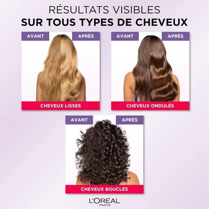 Увлажняющая сыворотка L'Oreal Professional для сухих и уставших волос