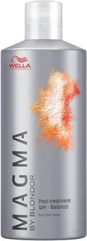 Краска для волос Wella Professionals