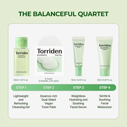 Torriden Balanceful Cica Набор для пробного использования