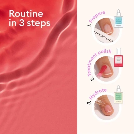 Набор для маникюра Manucurist Active Glow