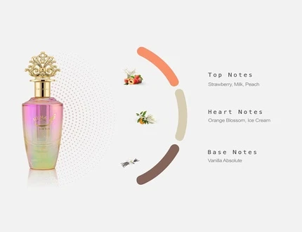 Eau de Parfum Khadlaj Nuha Bon Bon
