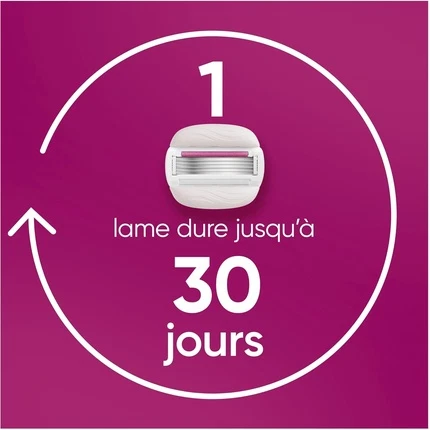 Сменные кассеты для бритвы Gillette Venus ProComfortGlide