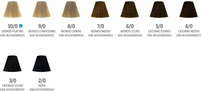 Стойкая краска Wella Koleston Perfect