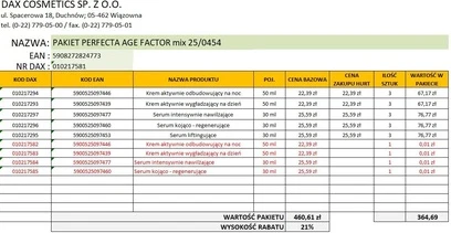 Косметический набор Daxtors