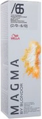 Highlighting Hair Color Wella
