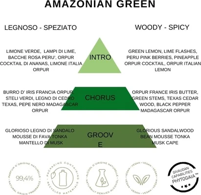 Туалетная вода Replay Earth Made Amazonian Green