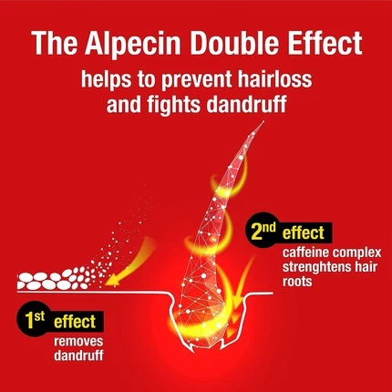 Shampoo Alpecin Double Effect