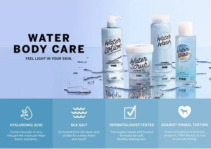 Лосьон для тела Victoria's Secret Pink Water Replenishing