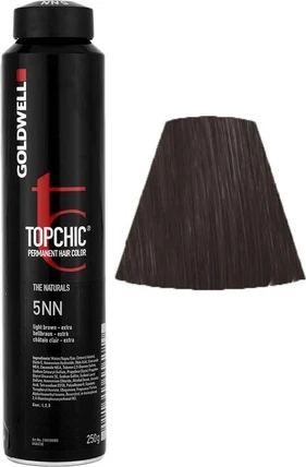 Крем-краска Goldwell