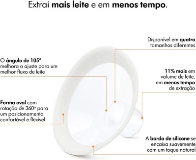 Breast Shield Medela Personalfit Flex