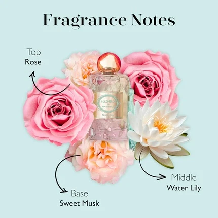 Eau De Parfum Spongelle Florica Mystic Rose