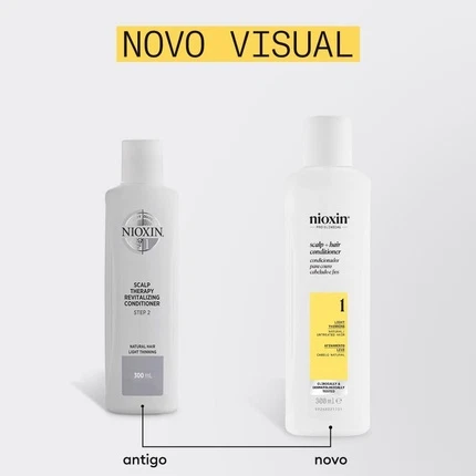 Система для уплотнения волос Nioxin System 1