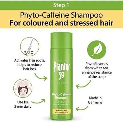 Shampoo, Conditioner va Tonik Plantur 39 Kafegin