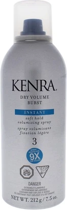 Лак для волос Kenra