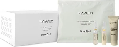 Набор для ухода за кожей Natura Bisse Diamond Experience
