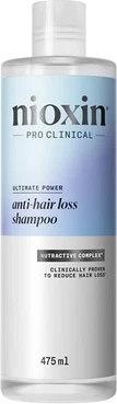 Shampoo Nioxin