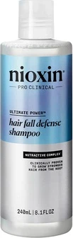 Shampoo Nioxin
