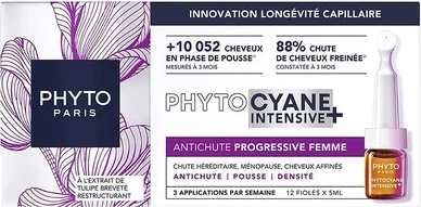 Treatment Phyto Phytocyane