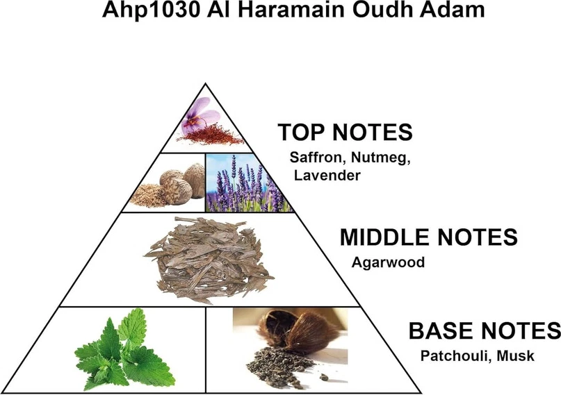 Eau De Parfum Al Haramain Oudh Adam — foto 3