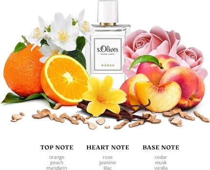 Eau De Toilette S. Oliver Black Label